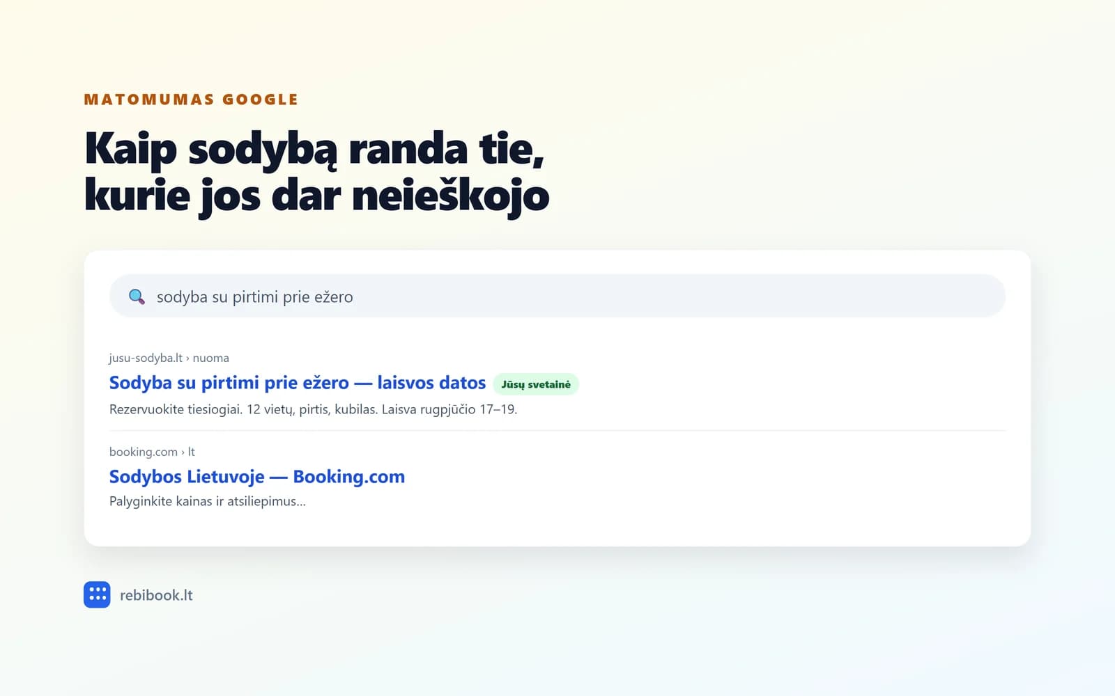 Kaip sodyba atrodo Google paieškoje