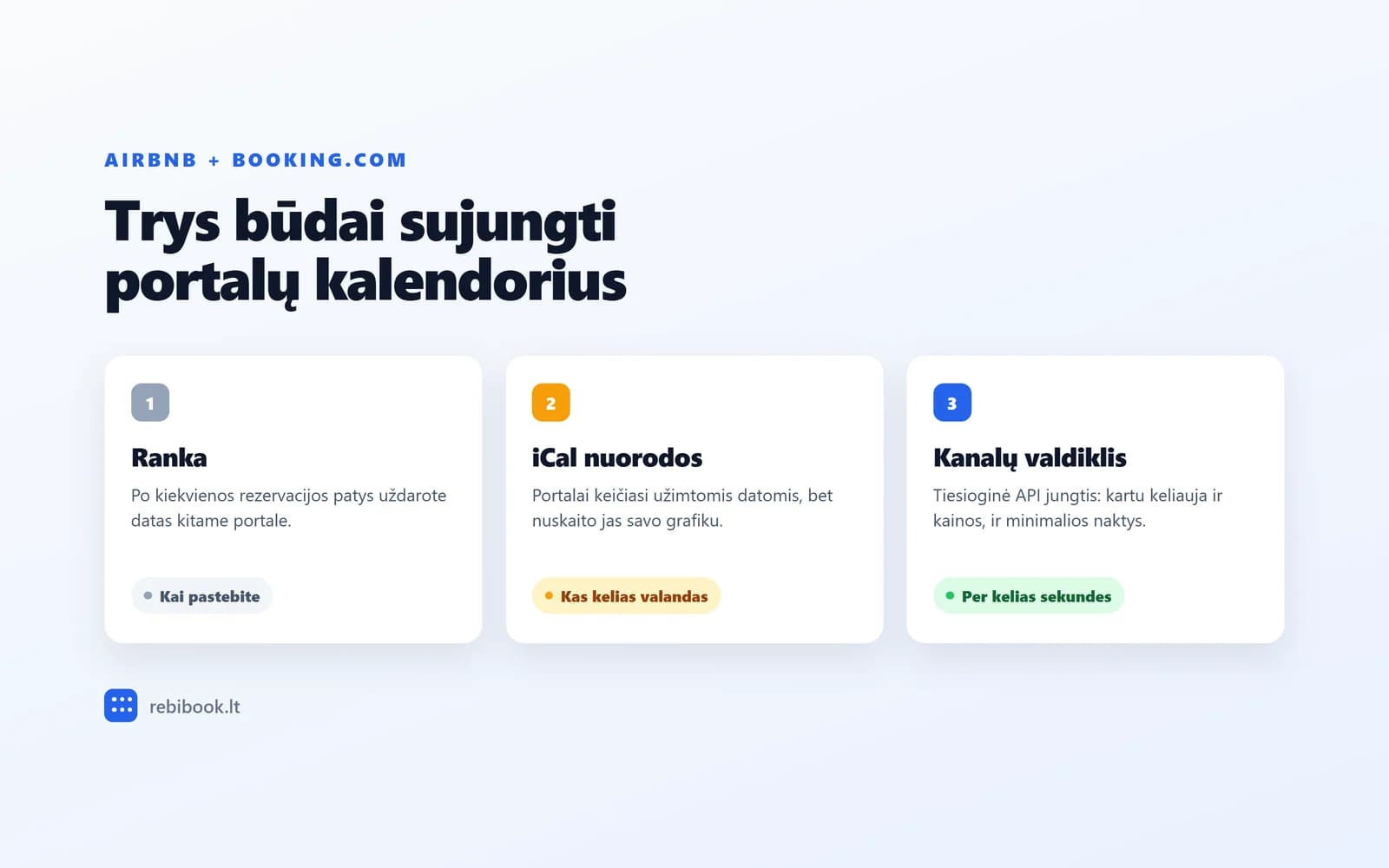Airbnb ir Booking.com kalendorių sujungimo būdai